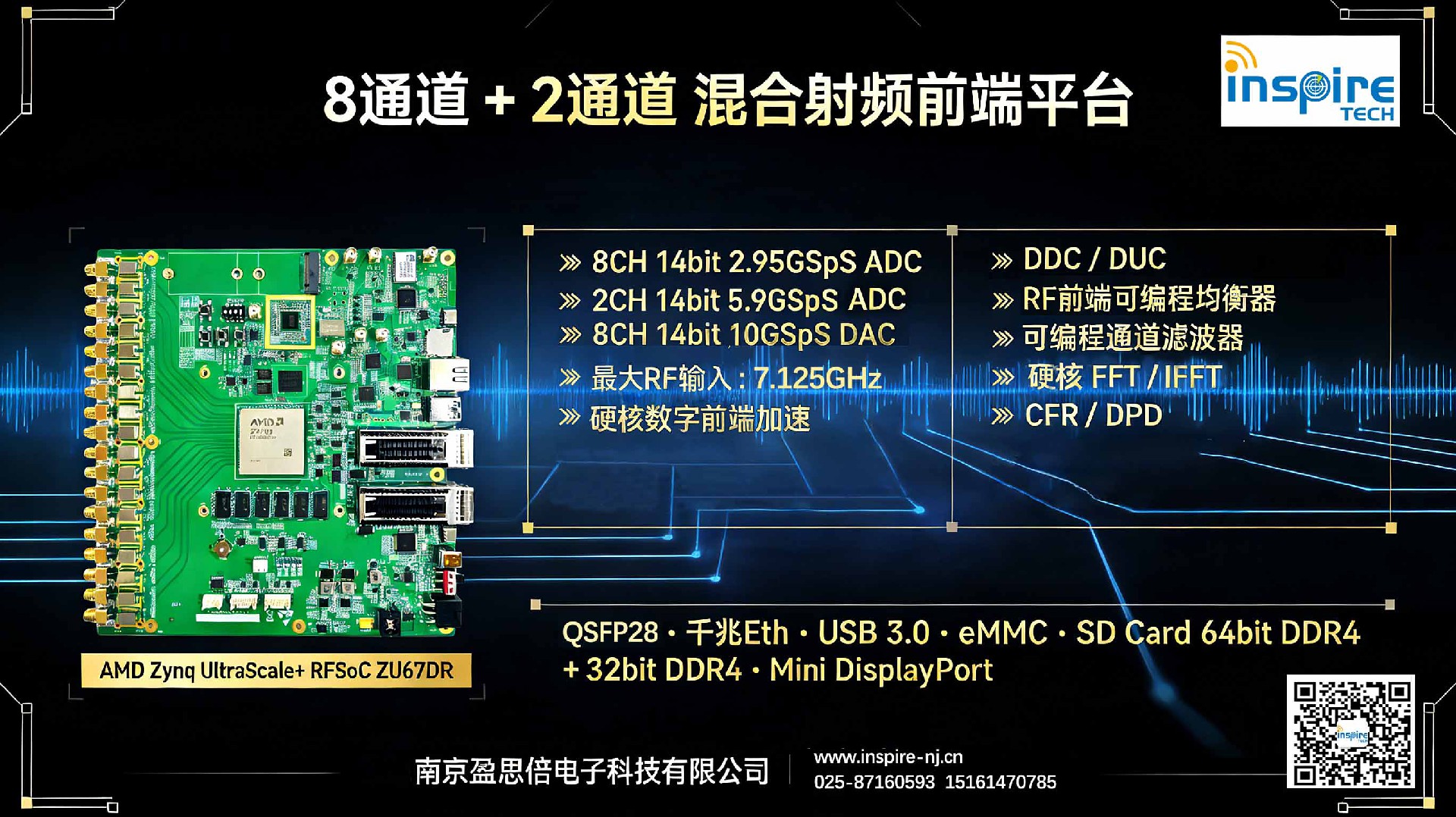 盈思倍RFSoC ZU67DR平台发布.jpg