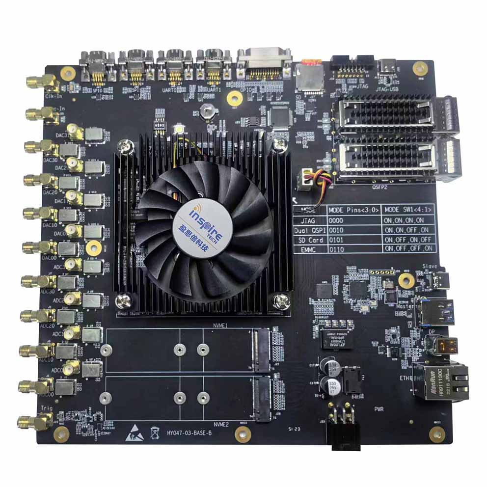 RFSoC开发板/RFSoC评估板（基于ZU47DR）